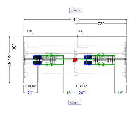Benching of 4 Antenna stations from Knoll